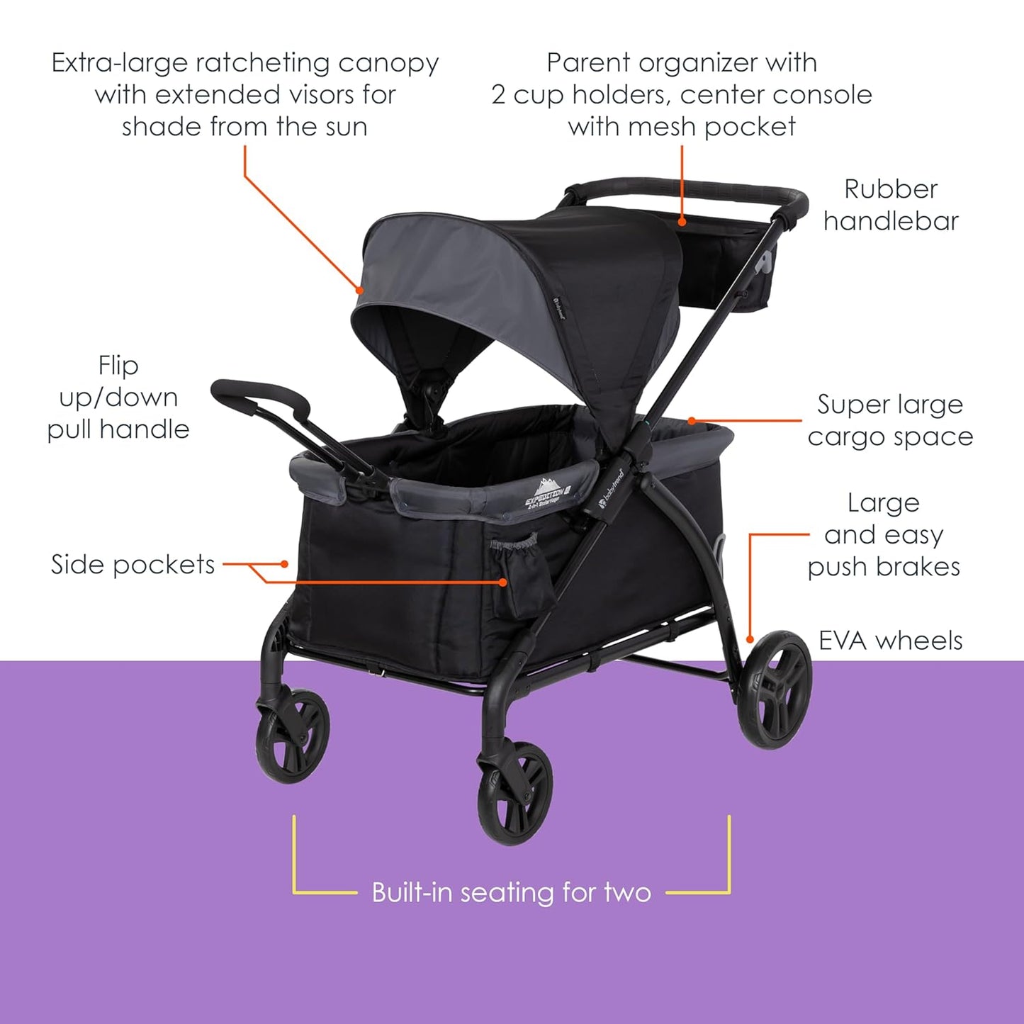 Baby Trend Expedition Stroller Wagon, Liberty Midnight