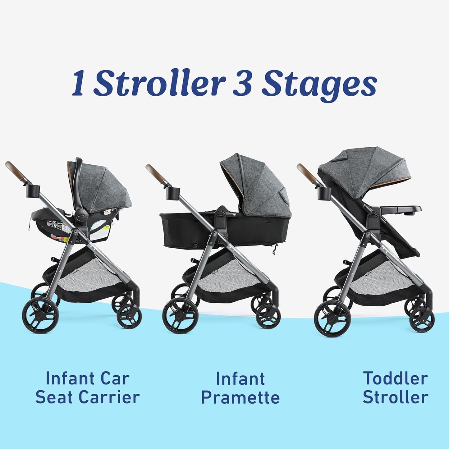 Graco Modes Pramette Travel System | Stroller & Car Seat Combo | 3-in-1 Stroller Modes | Includes Graco SnugRide 35 Infant Car Seat | Ellington
