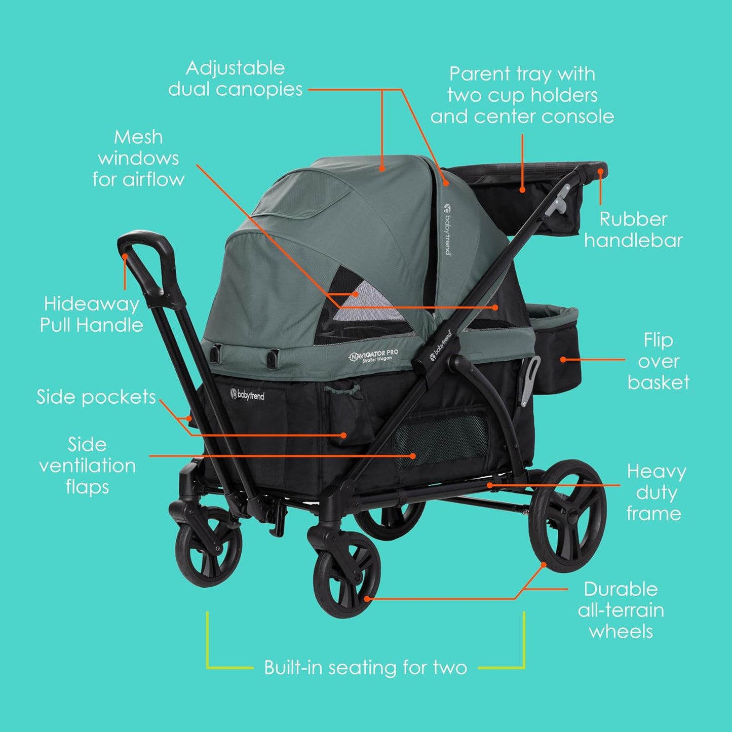 Baby Trend Expedition Stroller Wagon, Liberty Midnight