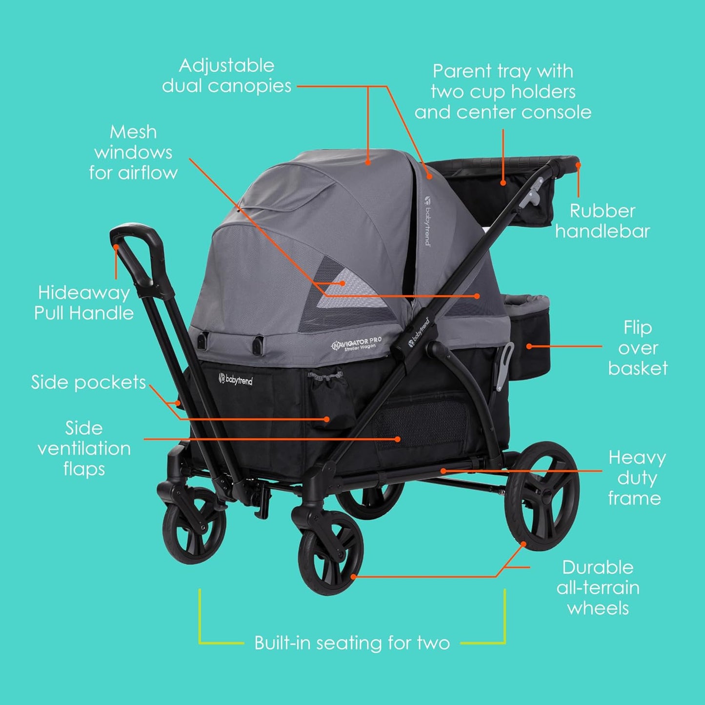 Baby Trend Expedition Stroller Wagon, Liberty Midnight