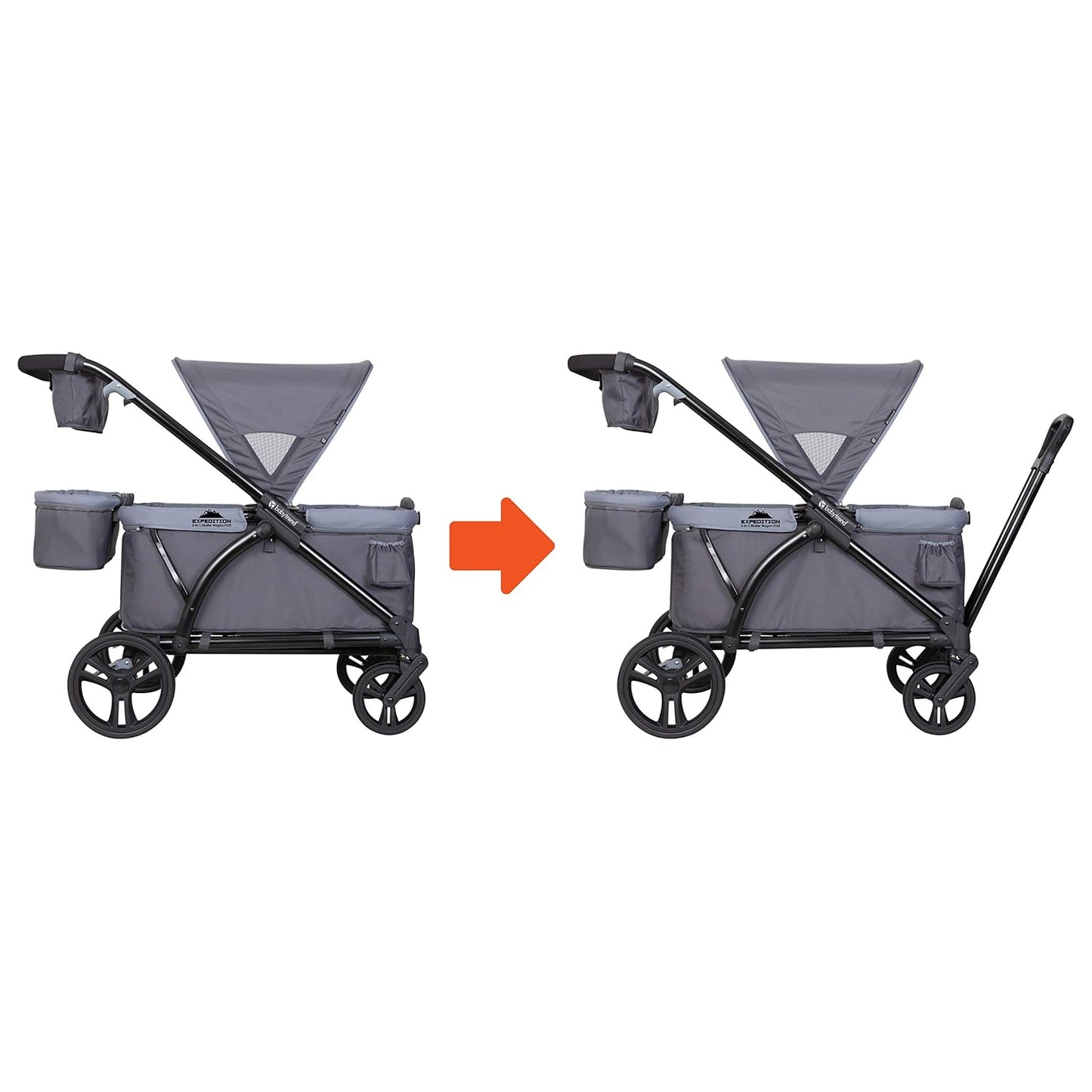 Baby Trend Expedition Stroller Wagon, Liberty Midnight