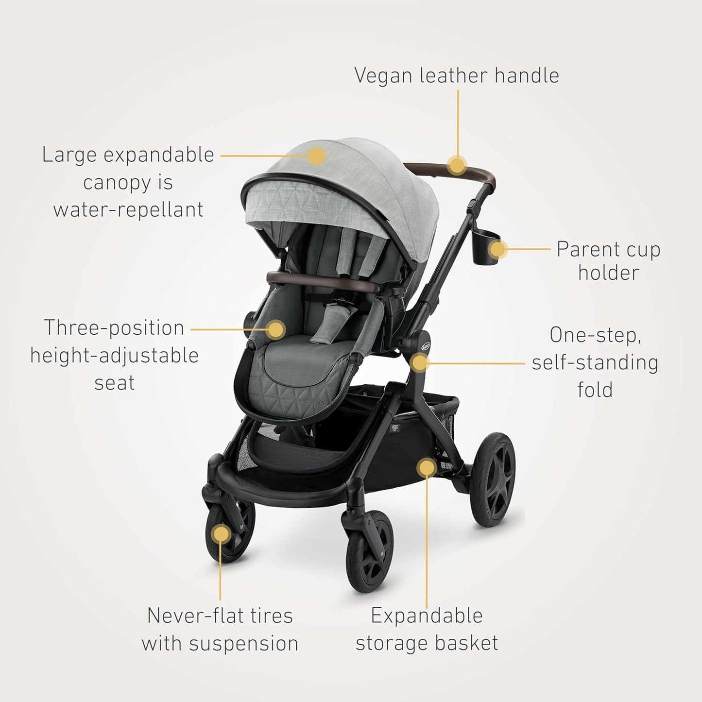 Graco® Modes™ Nest Travel System, Bayfield