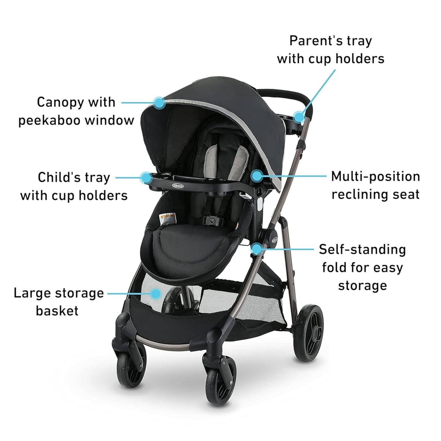 Graco Modes Pramette Travel System | Stroller & Car Seat Combo | 3-in-1 Stroller Modes | Includes Graco SnugRide 35 Infant Car Seat | Ellington