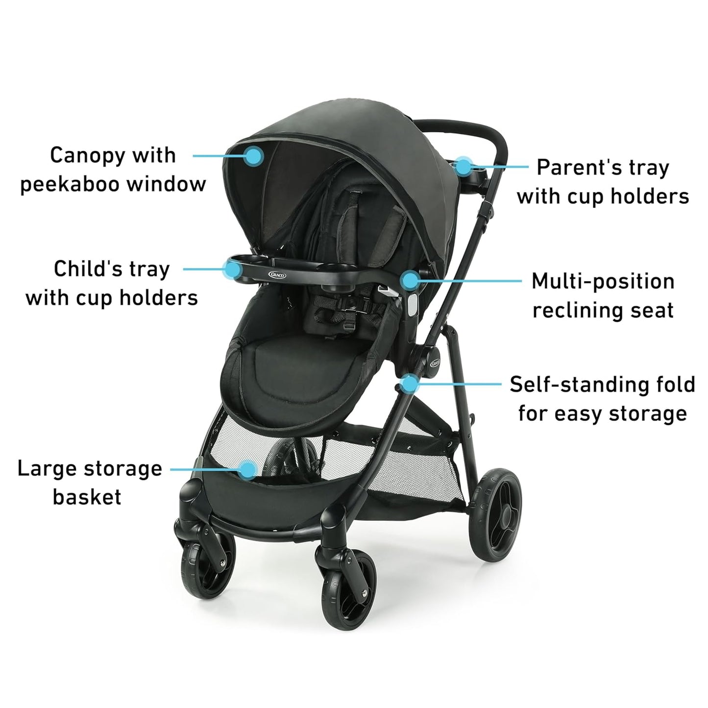 Graco Modes Pramette Travel System | Stroller & Car Seat Combo | 3-in-1 Stroller Modes | Includes Graco SnugRide 35 Infant Car Seat | Ellington