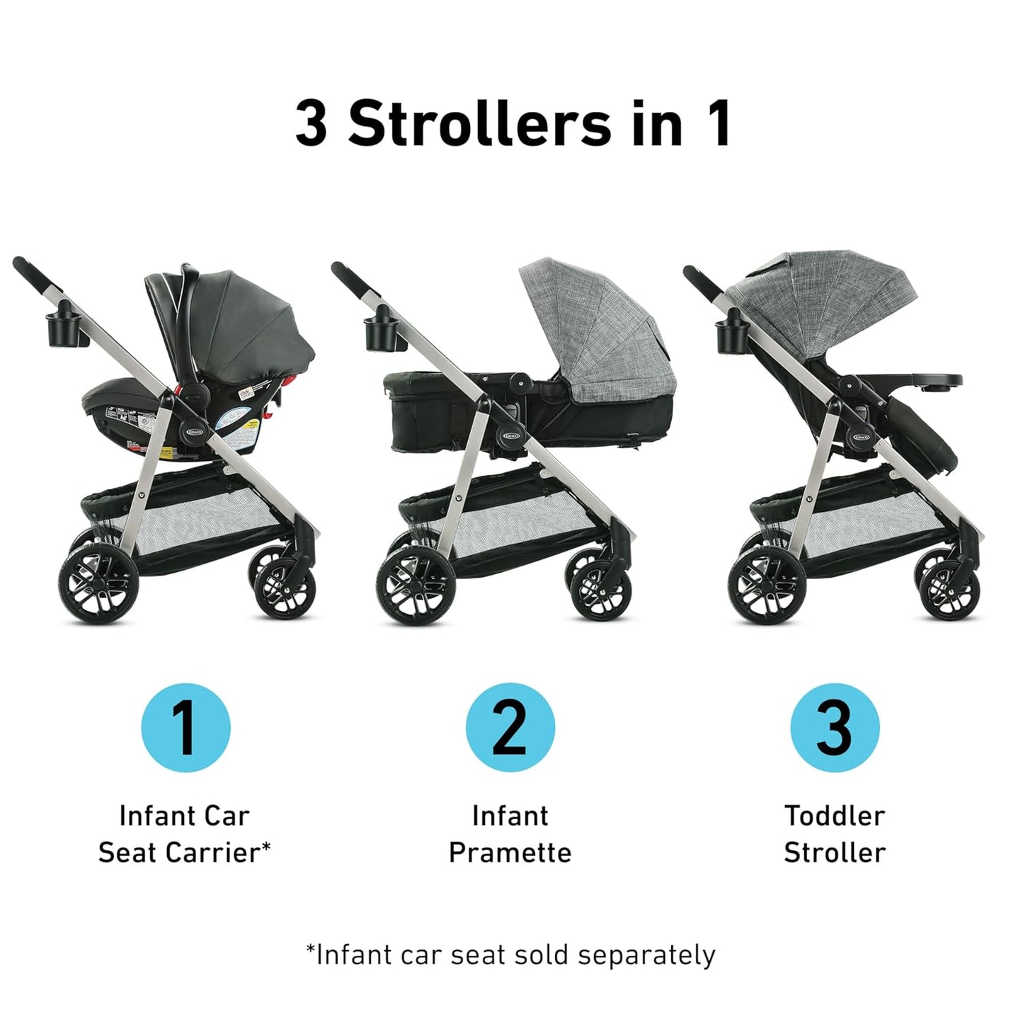 Graco Modes Pramette Travel System | Stroller & Car Seat Combo | 3-in-1 Stroller Modes | Includes Graco SnugRide 35 Infant Car Seat | Ellington