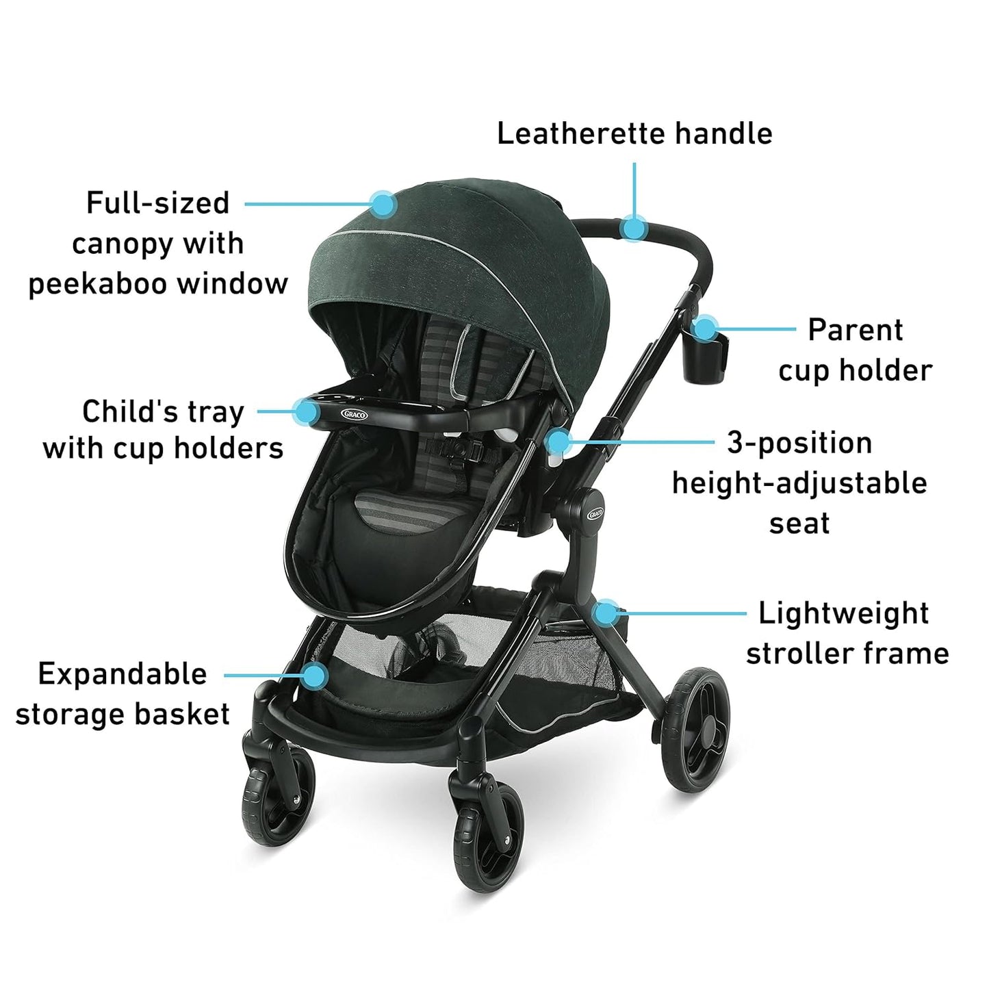 Graco® Modes™ Nest Travel System, Bayfield