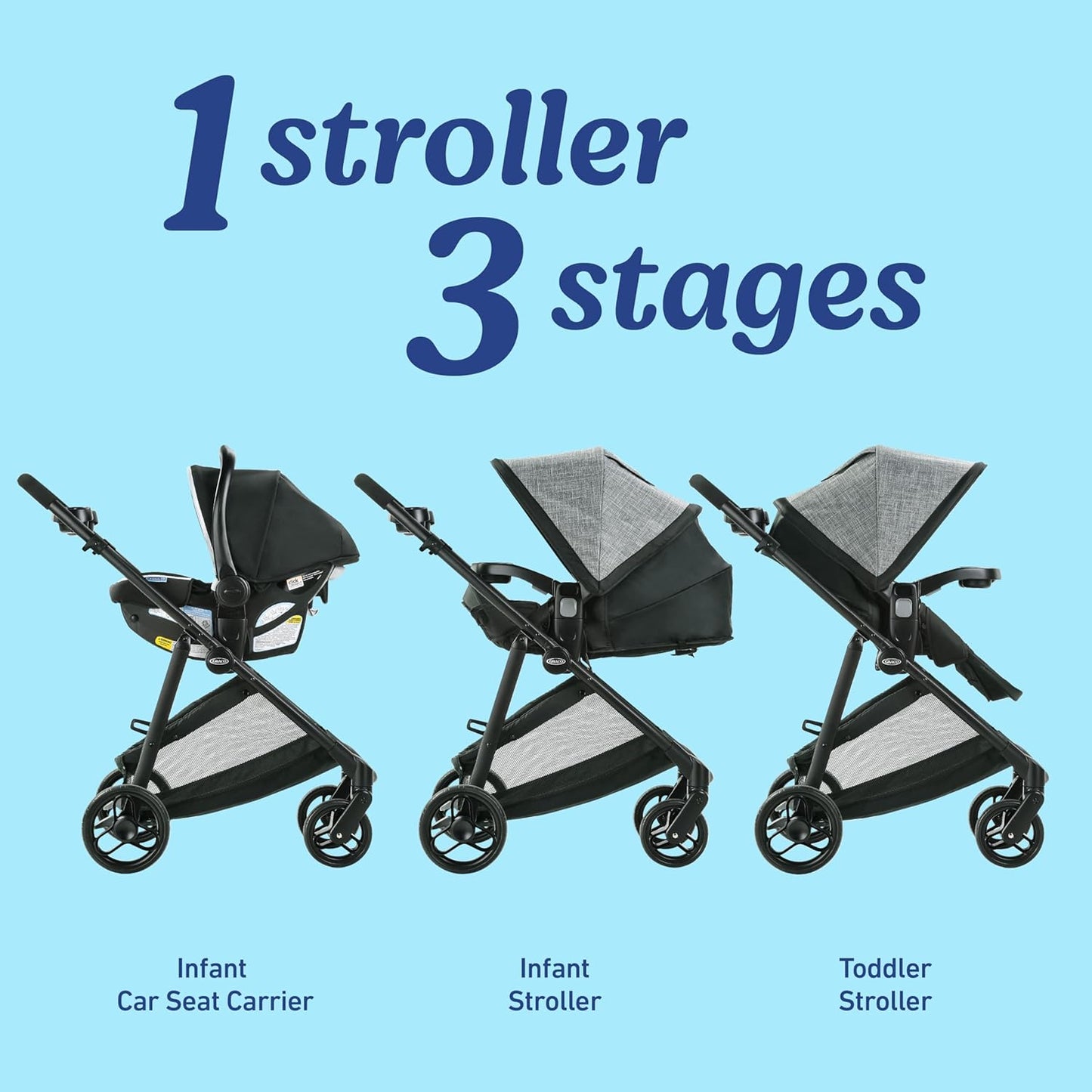 Graco Modes Pramette Travel System | Stroller & Car Seat Combo | 3-in-1 Stroller Modes | Includes Graco SnugRide 35 Infant Car Seat | Ellington