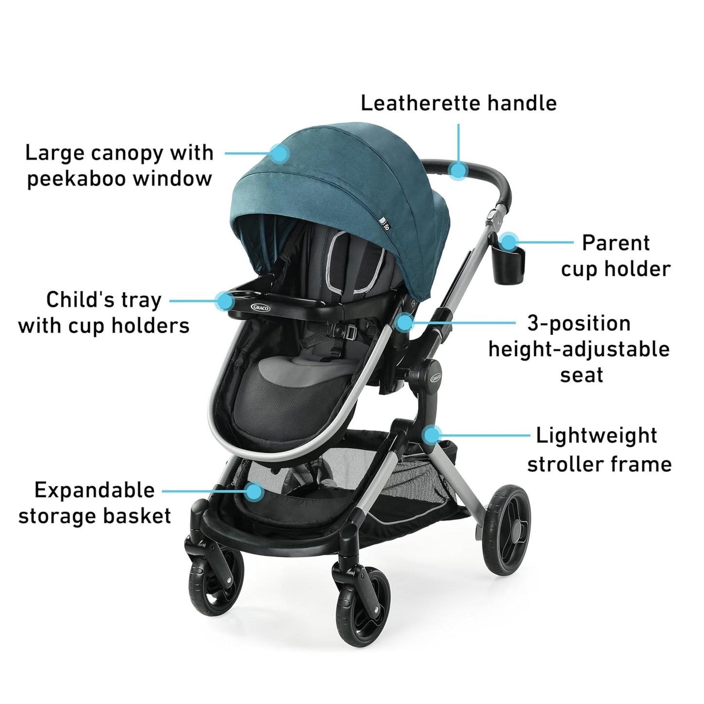 Graco® Modes™ Nest Travel System, Bayfield